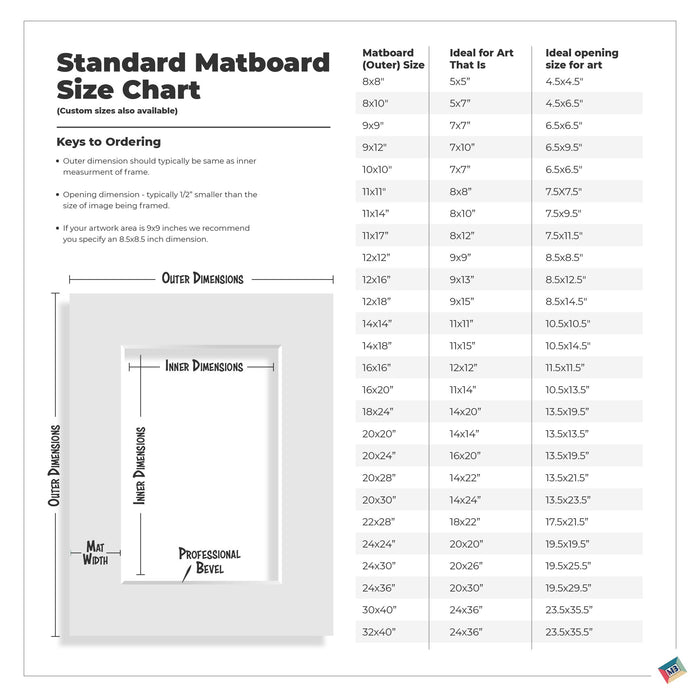 10x10 Premium Single Matboard